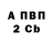 Каннабис Amnesia Andru Donalds